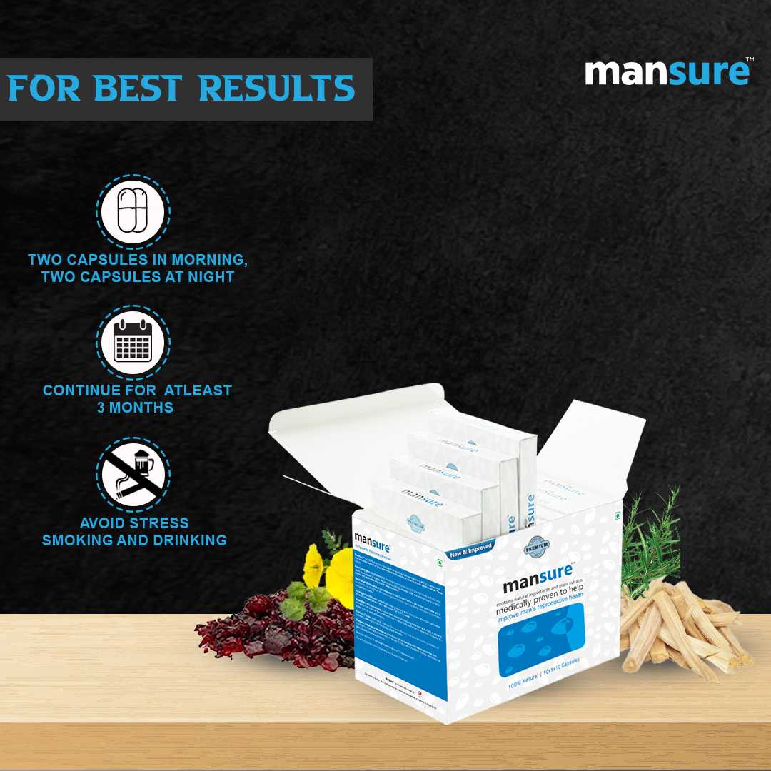 ManSure Reproductive Health Supplement for Men - 1 Box (100 Capsules) ManSure
