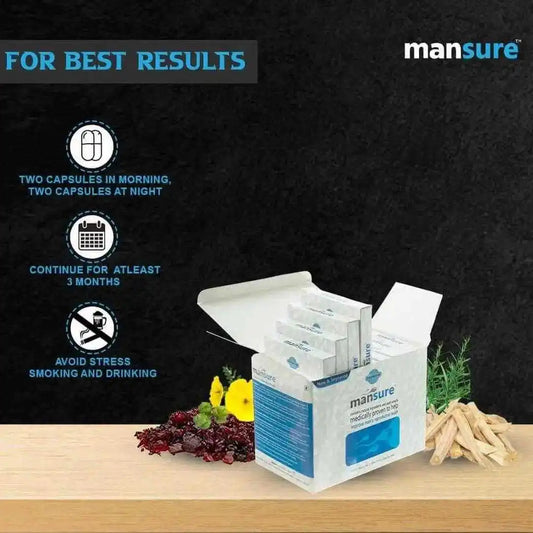 ManSure Reproductive Supplement for Men - 100 Capsules Herbo-Mineral Ayurvedic Male Health Supplement 